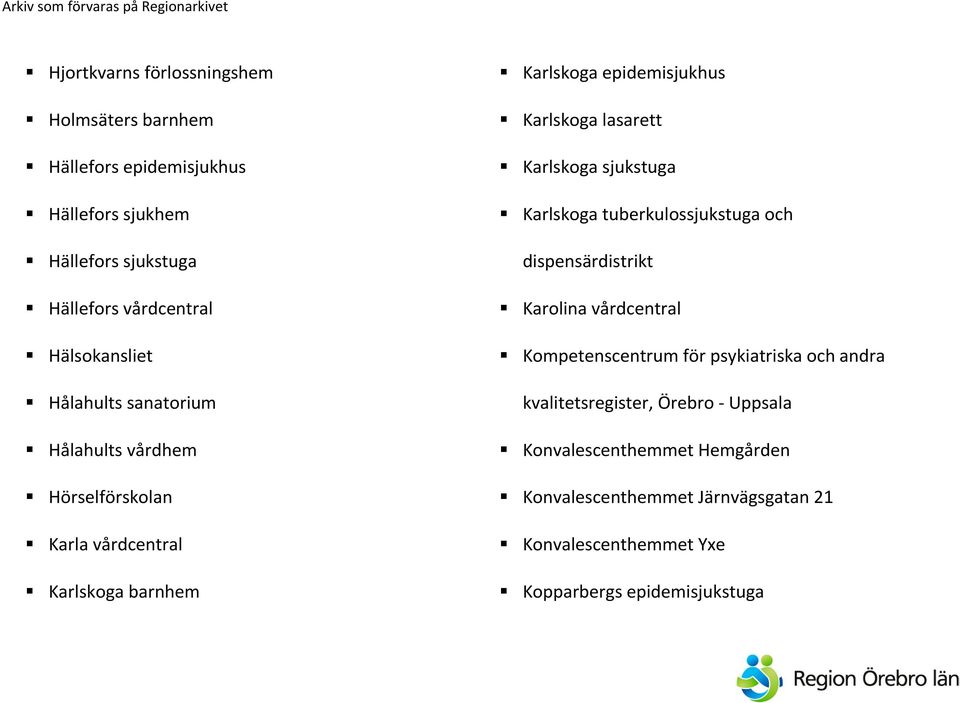 lasarett Karlskoga sjukstuga Karlskoga tuberkulossjukstuga och dispensärdistrikt Karolina vårdcentral Kompetenscentrum för psykiatriska och