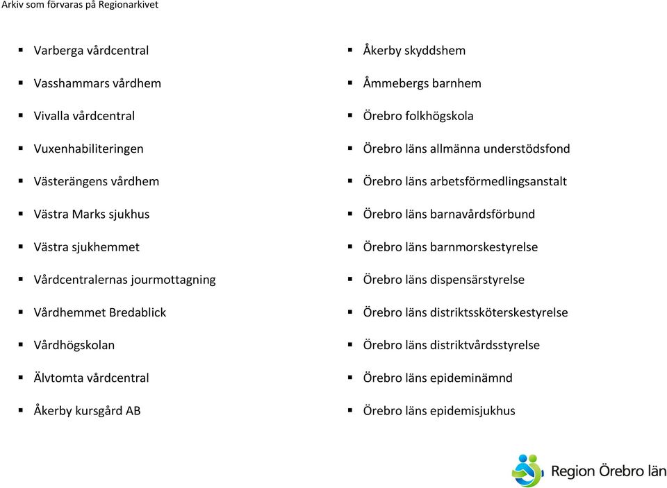 Örebro folkhögskola Örebro läns allmänna understödsfond Örebro läns arbetsförmedlingsanstalt Örebro läns barnavårdsförbund Örebro läns