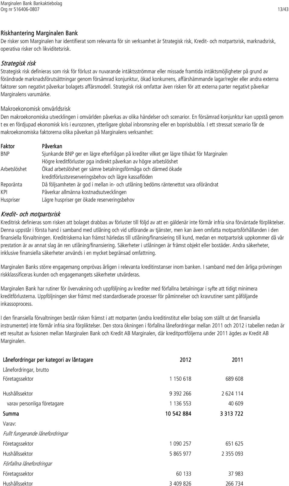 Strategisk risk Strategisk risk definieras som risk för förlust av nuvarande intäktsströmmar eller missade framtida intäktsmöjligheter på grund av förändrade marknadsförutsättningar genom försämrad