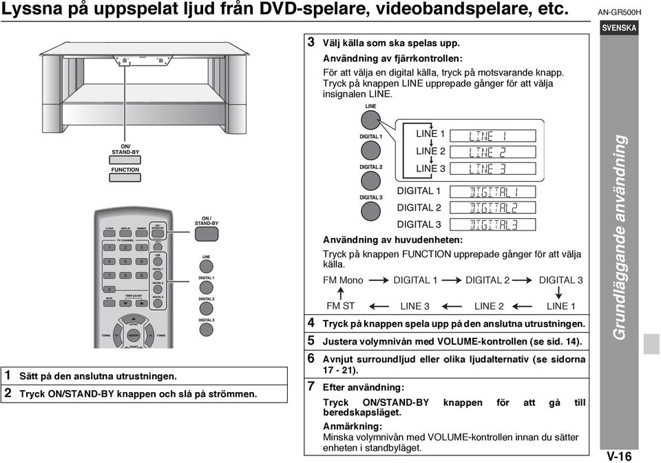 Användning av huvudenheten: Tryck på knappen FUNCTION upprepade gånger för att välja källa.