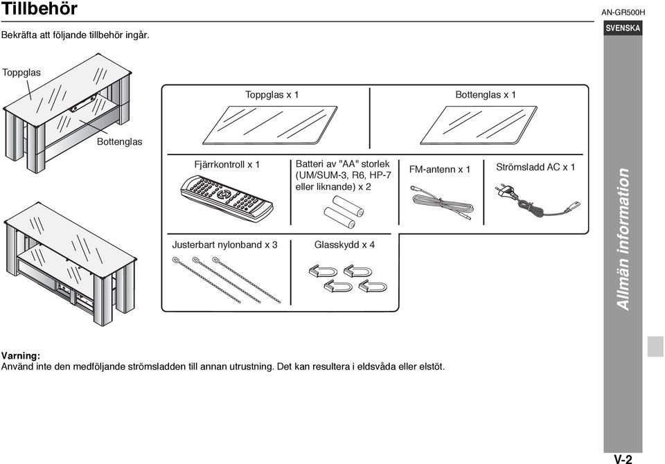 3 Batteri av "AA" storlek (UM/SUM-3, R6, HP-7 eller liknande) x 2 Glasskydd x 4 FM-antenn x 1