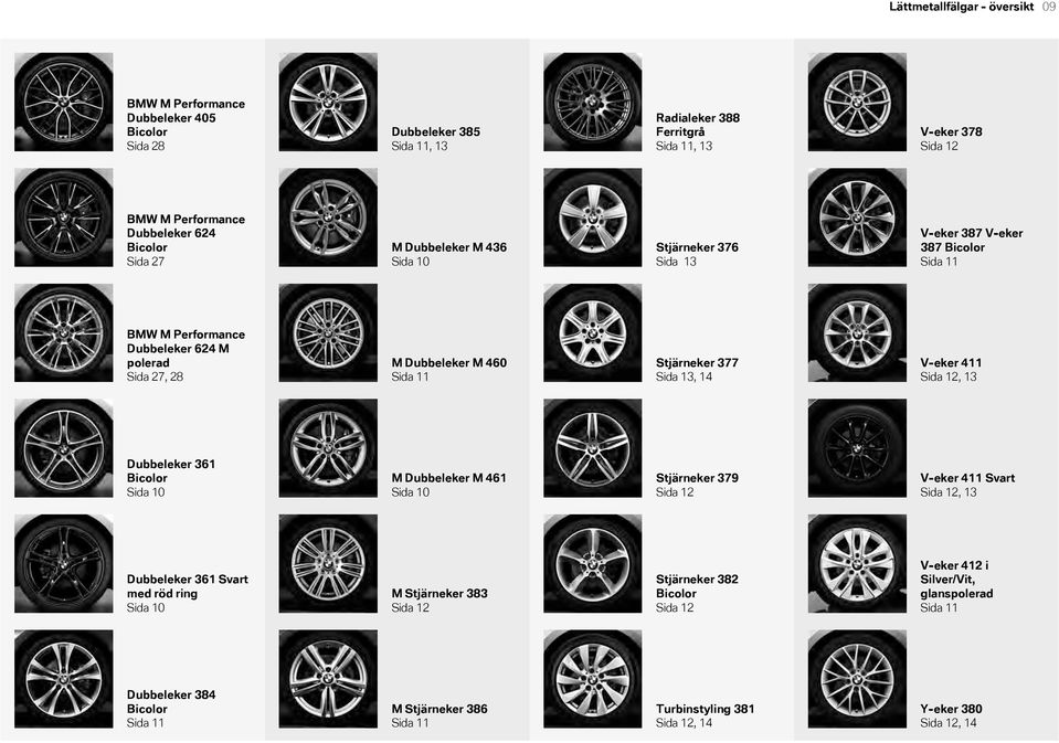 377 Sida 13, 14 V-eker 411 Sida 12, 13 Dubbeleker 361 Bicolor Sida 10 M Dubbeleker M 461 Sida 10 Stjärneker 379 Sida 12 V-eker 411 Svart Sida 12, 13 Dubbeleker 361 Svart med röd ring Sida 10 M