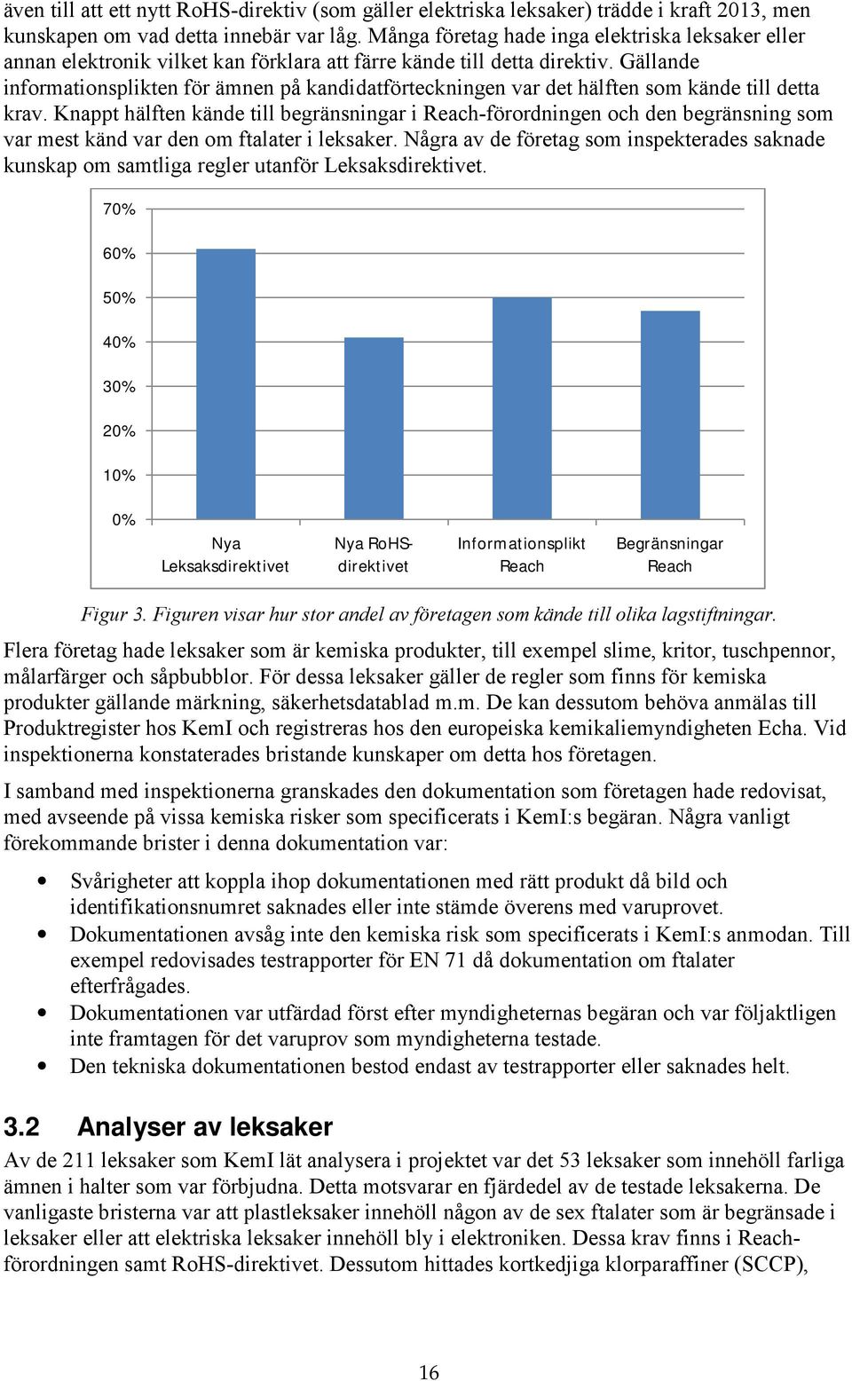 Gällande informationsplikten för ämnen på kandidatförteckningen var det hälften som kände till detta krav.