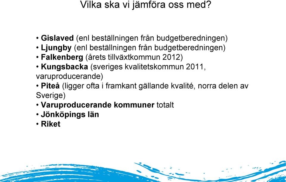 budgetberedningen) Falkenberg (årets tillväxtkommun 2012) Kungsbacka (sveriges