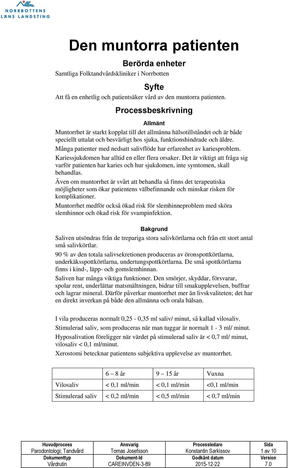 Många patienter med nedsatt salivflöde har erfarenhet av kariesproblem. Kariessjukdomen har alltid en eller flera orsaker.