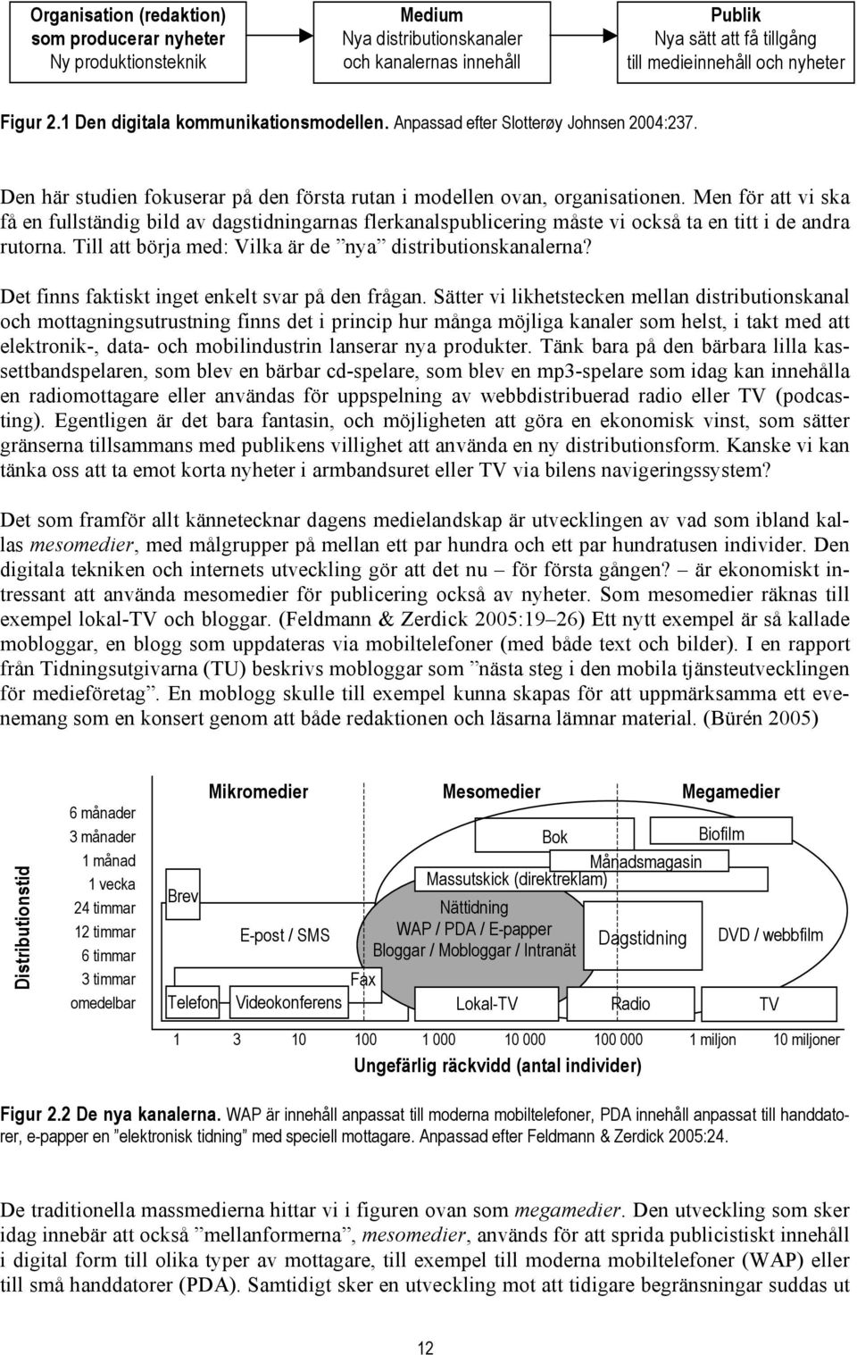 Men för att vi ska få en fullständig bild av dagstidningarnas flerkanalspublicering måste vi också ta en titt i de andra rutorna. Till att börja med: Vilka är de nya distributionskanalerna?