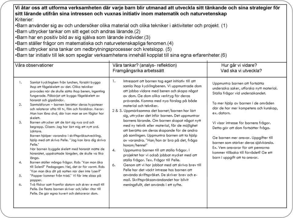 (2) Barn har en positiv bild av sig själva som lärande individer.(3) Barn ställer frågor om matematiska och naturvetenskapliga fenomen.