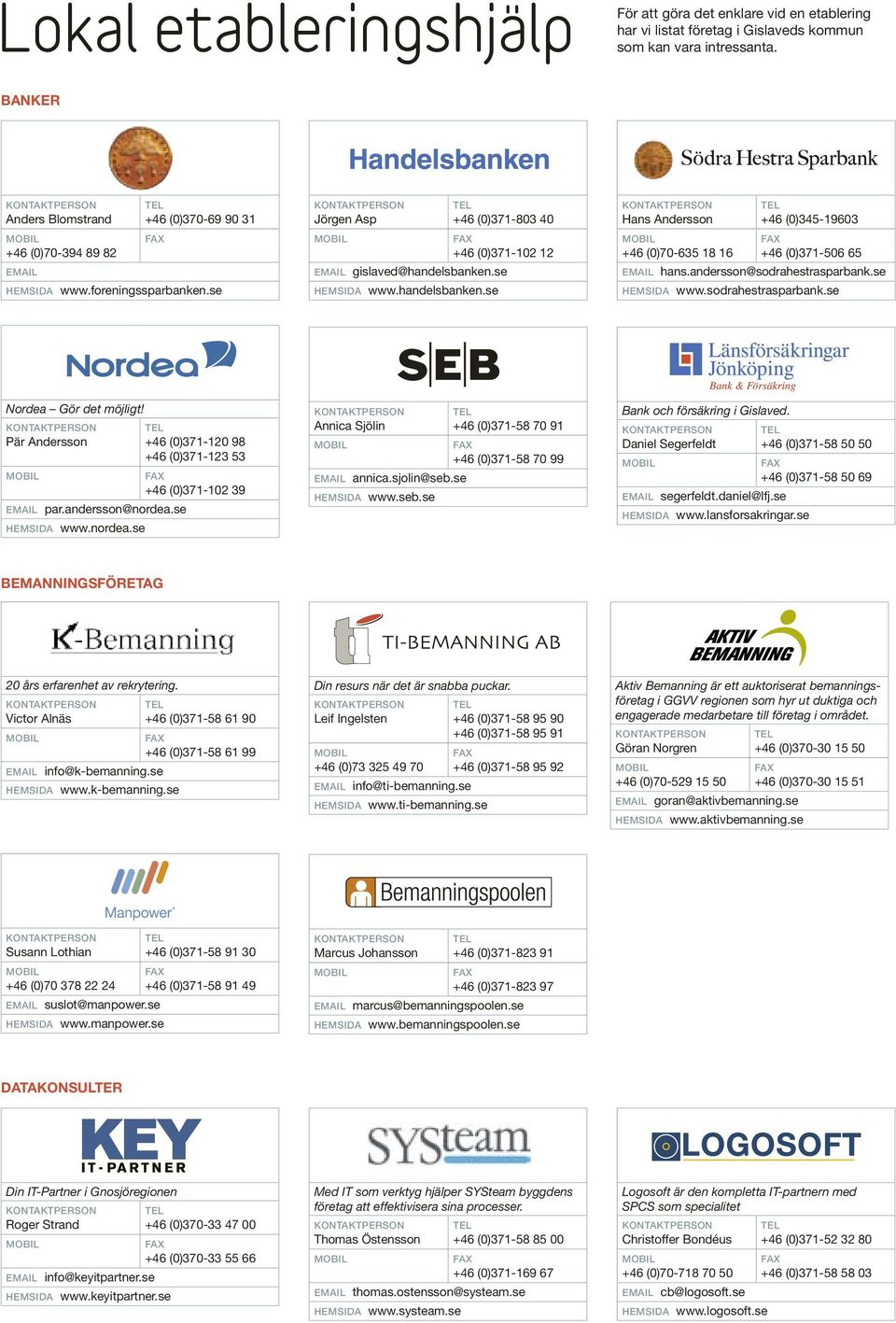 handelsbanken.se Hans Andersson +46 (0)70-635 18 16 +46 (0)345-19603 +46 (0)371-506 65 EMAIL hans.andersson@sodrahestrasparbank.se HEMSIDA www.sodrahestrasparbank.se Nordea Gör det möjligt!