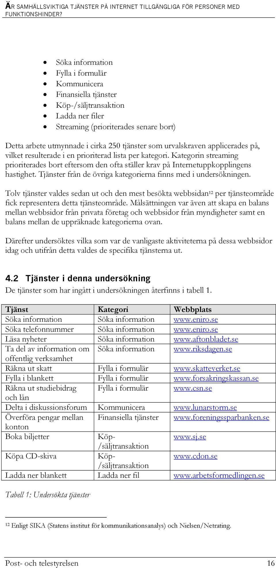 urvalskraven applicerades på, vilket resulterade i en prioriterad lista per kategori. Kategorin streaming prioriterades bort eftersom den ofta ställer krav på Internetuppkopplingens hastighet.