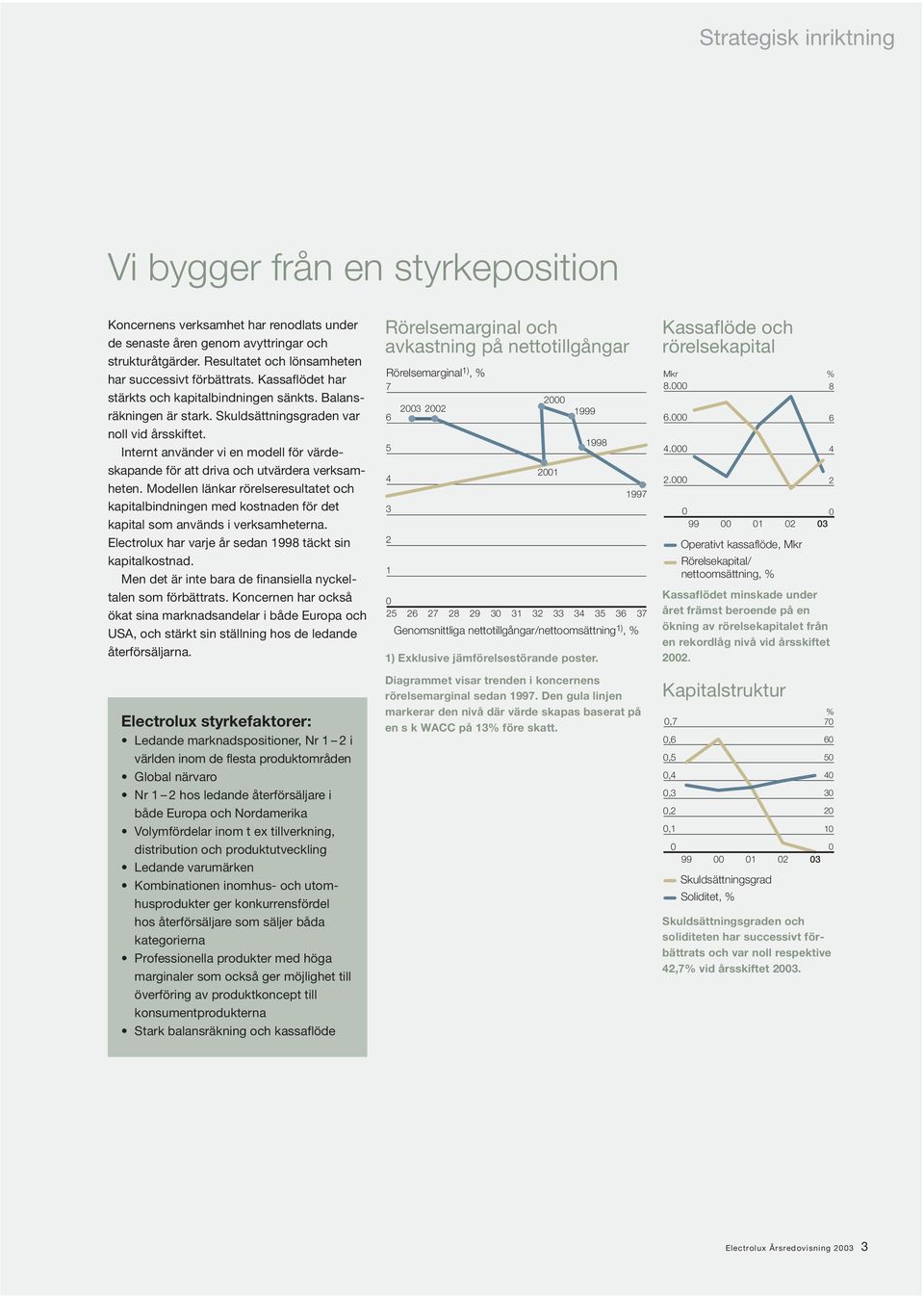 Internt använder vi en modell för värdeskapande för att driva och utvärdera verksamheten.
