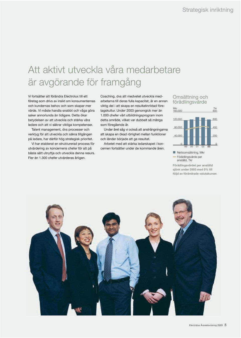 Talent management, dvs processer och verktyg för att utveckla och säkra tillgången på ledare, har därför hög strategisk prioritet.