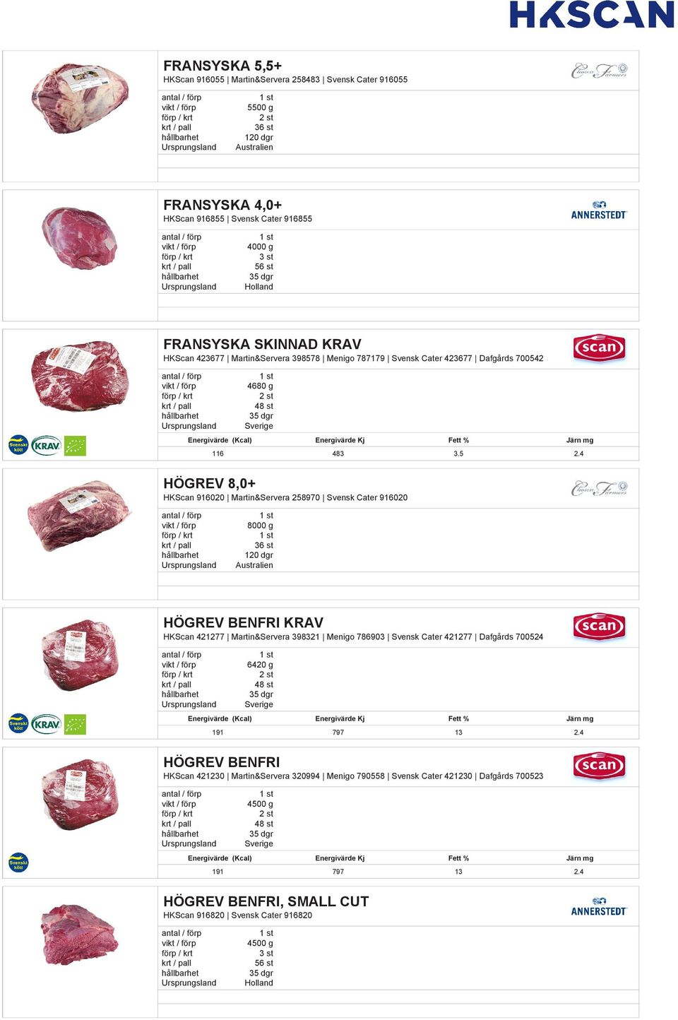 4 HÖGREV 8,0+ HKScan 916020 Martin&Servera 258970 Svensk Cater 916020 8000 g 36 st 120 dgr Australien HÖGREV BENFRI KRAV HKScan 421277 Martin&Servera 398321 Menigo 786903 Svensk Cater 421277