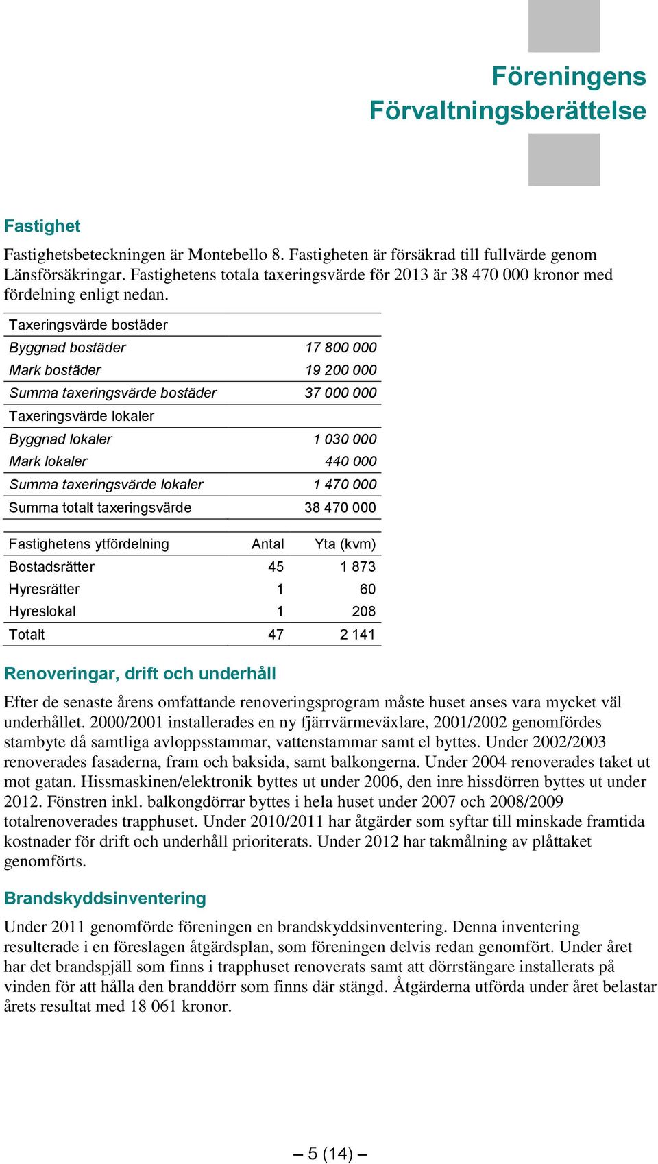 Taxeringsvärde bostäder Byggnad bostäder 17 800 000 Mark bostäder 19 200 000 Summa taxeringsvärde bostäder 37 000 000 Taxeringsvärde lokaler Byggnad lokaler 1 030 000 Mark lokaler 440 000 Summa