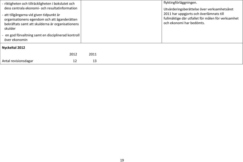 disciplinerad kontroll över ekonomin flyktingförläggningen.