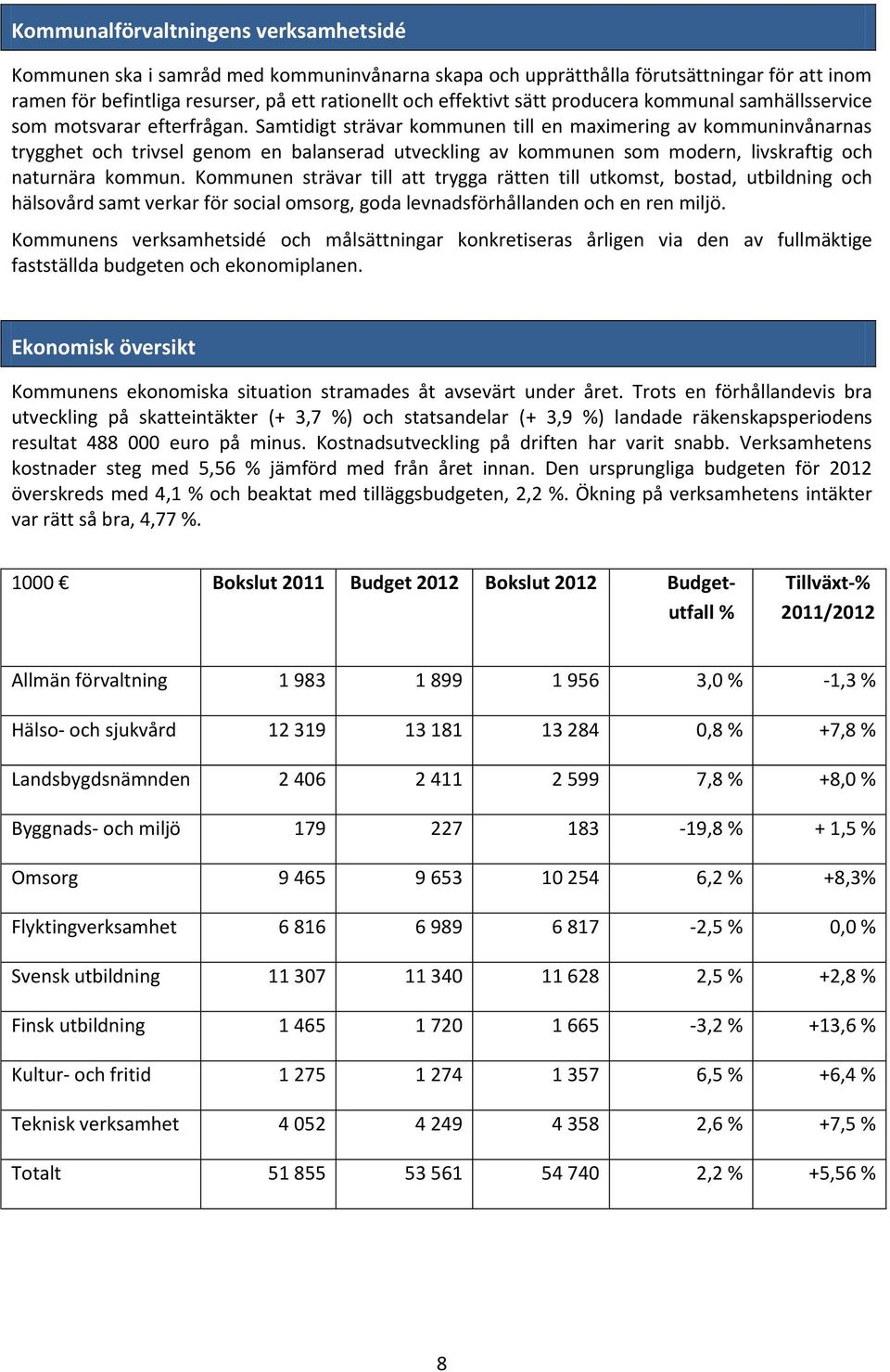 Samtidigt strävar kommunen till en maximering av kommuninvånarnas trygghet och trivsel genom en balanserad utveckling av kommunen som modern, livskraftig och naturnära kommun.