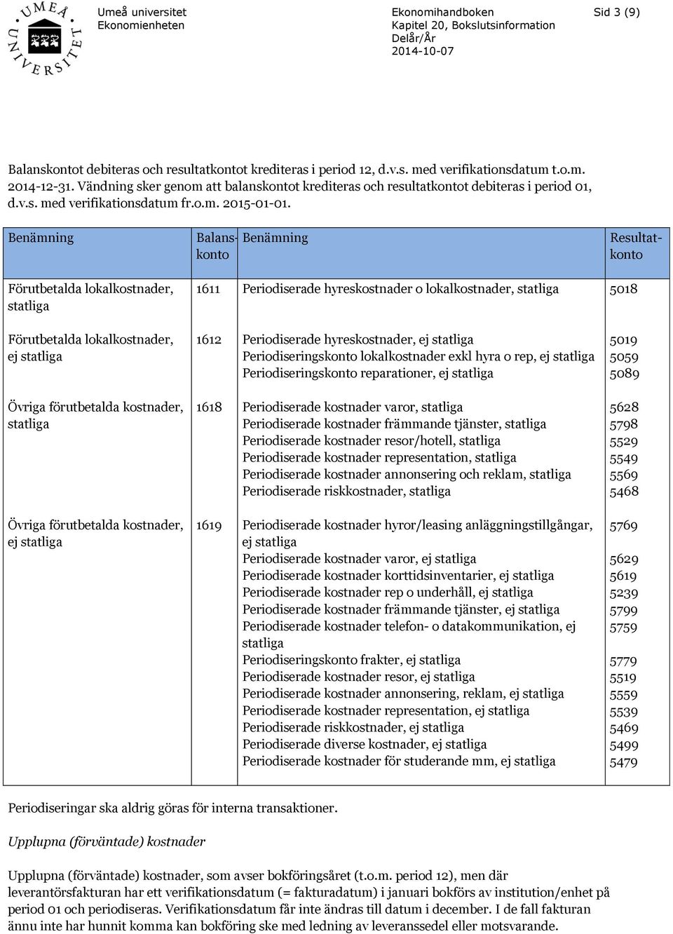 Benämning Balanskonto Benämning Resultatkonto Förutbetalda lokalkostnader, statliga 1611 Periodiserade hyreskostnader o lokalkostnader, statliga 5018 Förutbetalda lokalkostnader, ej statliga Övriga