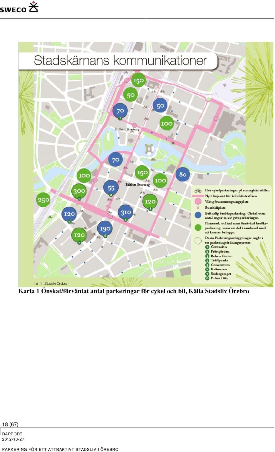 parkeringar för cykel