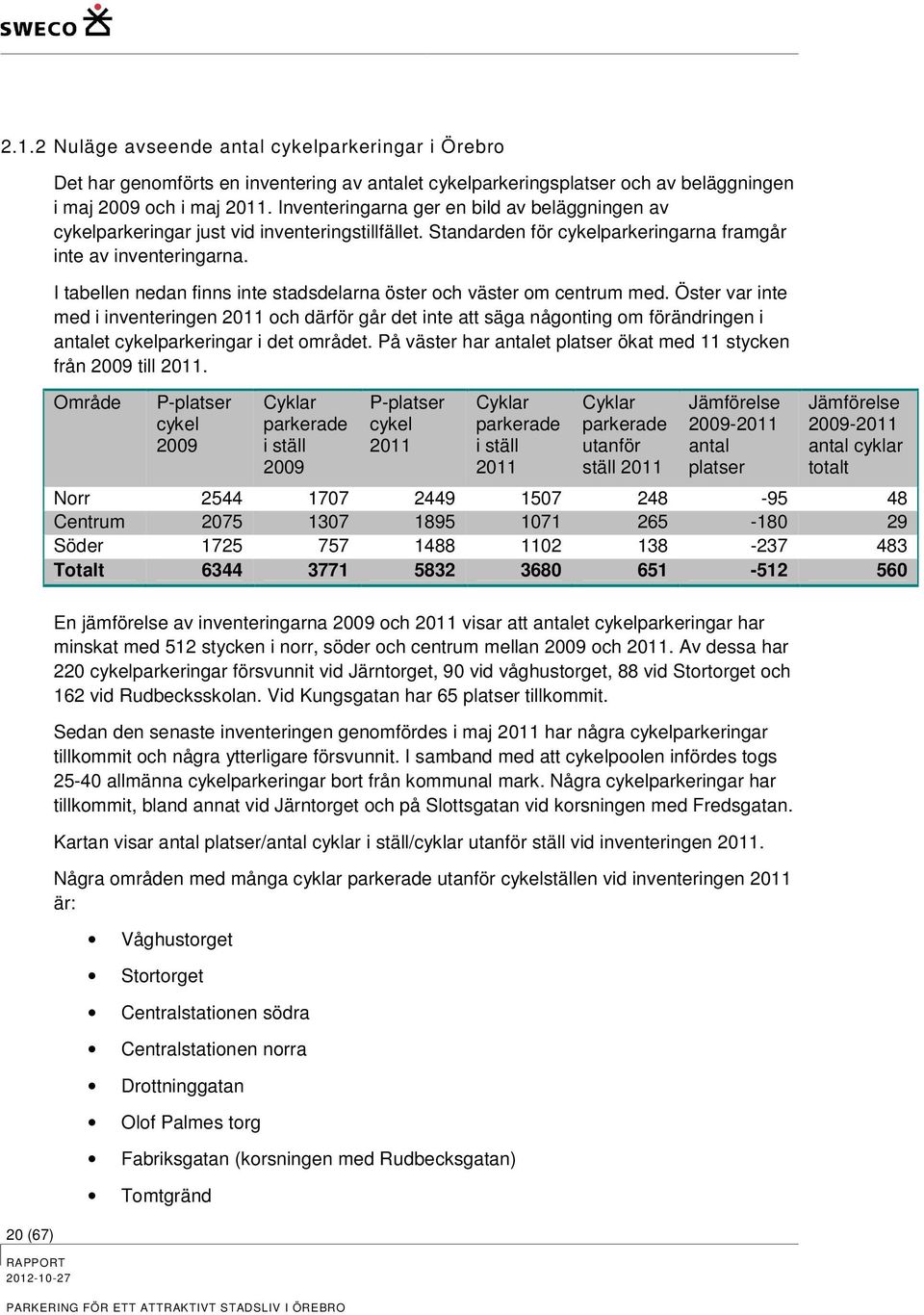 I tabellen nedan finns inte stadsdelarna öster och väster om centrum med.