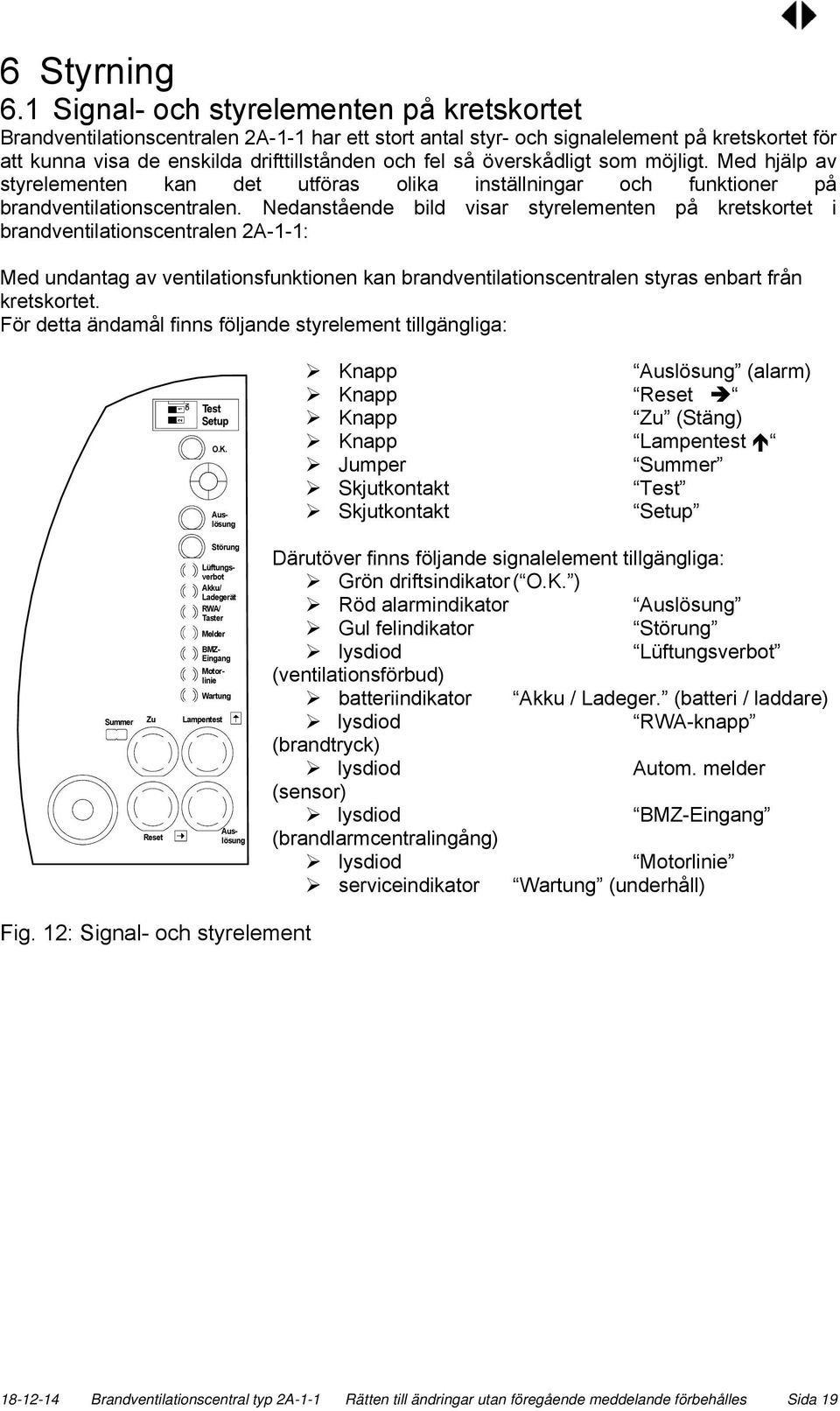 överskådligt som möjligt. Med hjälp av styrelementen kan det utföras olika inställningar och funktioner på brandventilationscentralen.