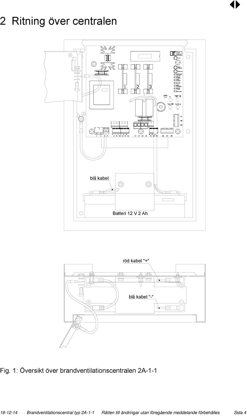 1: Översikt över brandventilationscentralen 2A-1-1 18-12-14