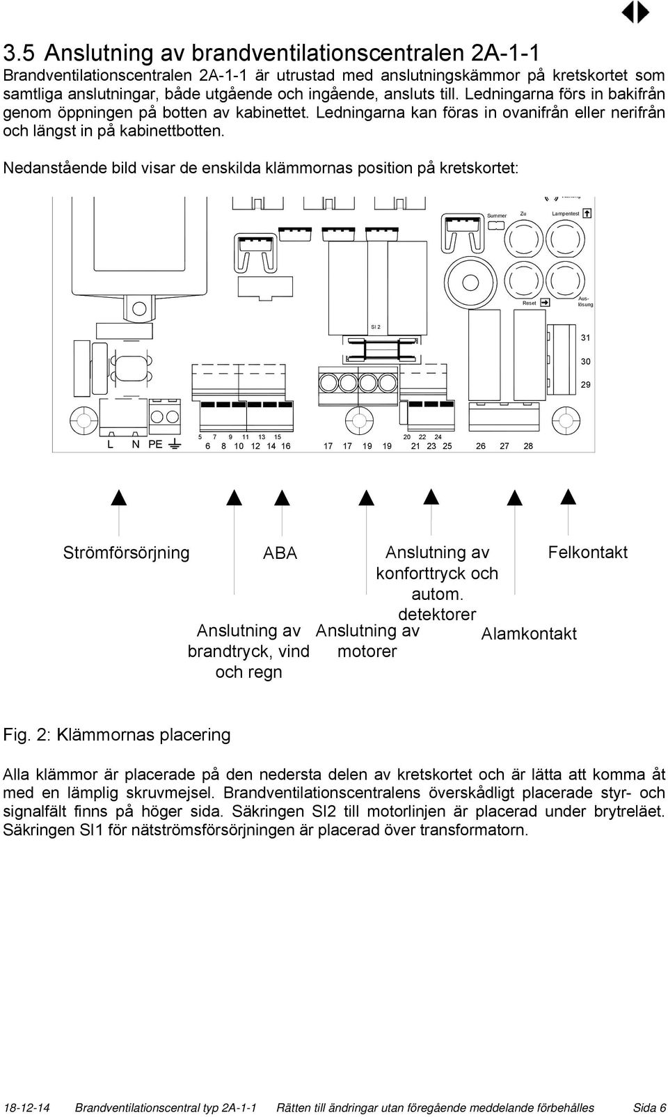 Nedanstående bild visar de enskilda klämmornas position på kretskortet: Wartung Summer Zu Lampentest Reset Auslösung SI 2 31 30 29 L N PE 5 7 9 11 13 15 6 8 10 12 14 16 17 17 19 19 20 22 24 21 23 25