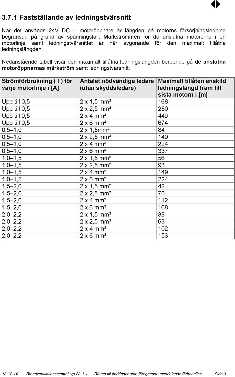 Nedanstående tabell visar den maximalt tillåtna ledningslängden beroende på de anslutna motoröppnarnas märkström samt ledningstvärsnitt: Strömförbrukning ( I ) för varje motorlinje i [A] Antalet