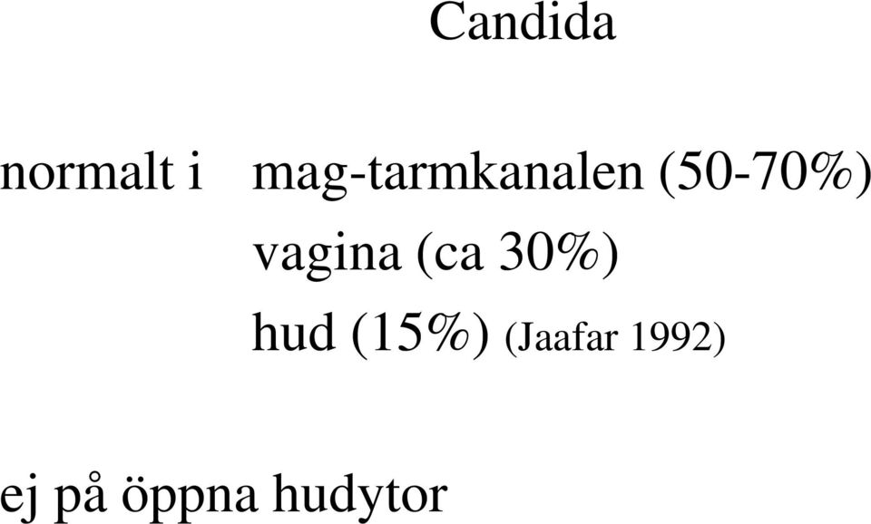 vagina (ca 30%) hud (15%)