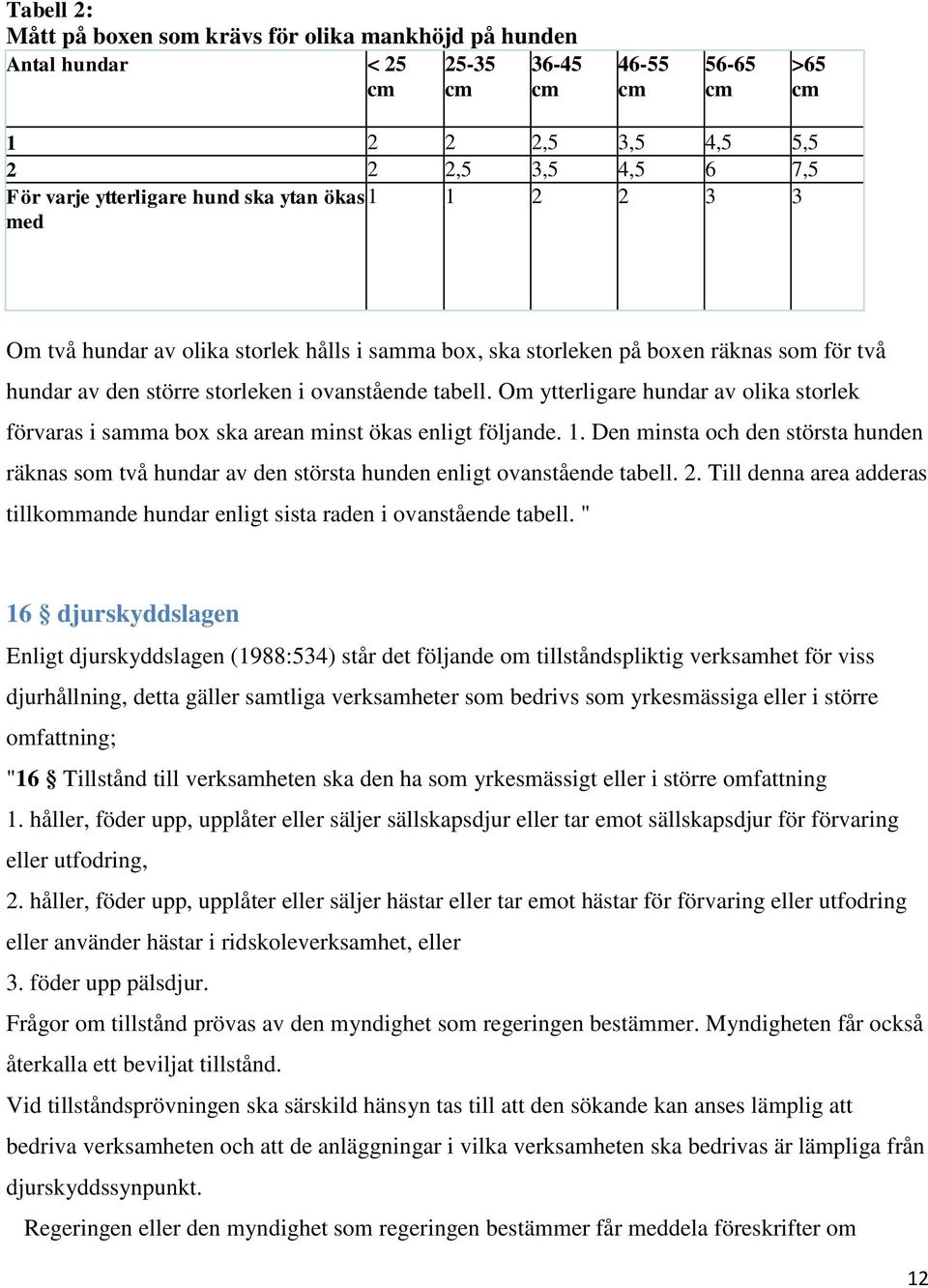 Om ytterligare hundar av olika storlek förvaras i samma box ska arean minst ökas enligt följande. 1.