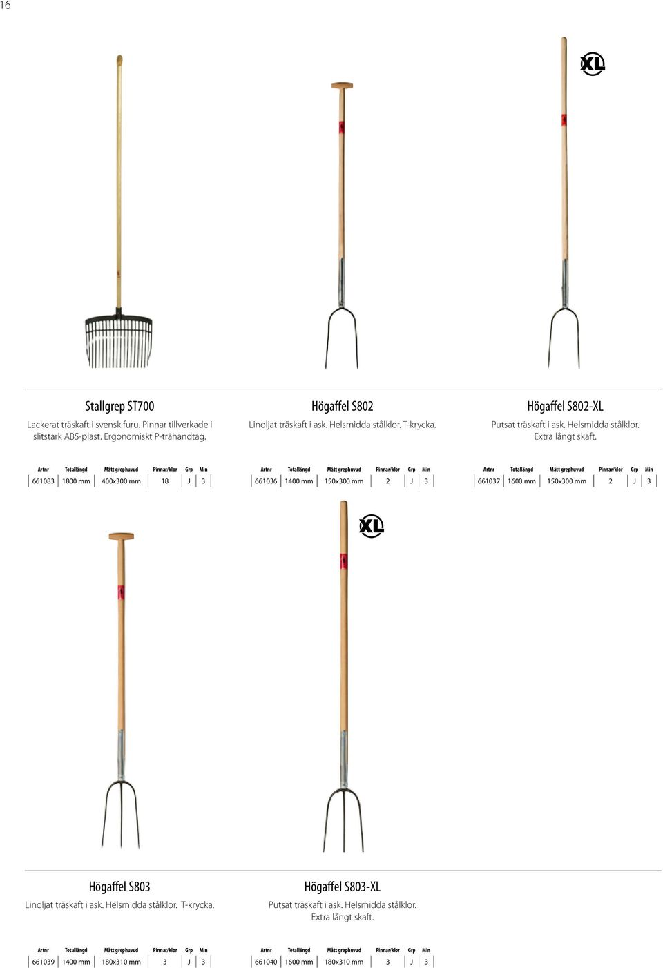 Artnr Totallängd Mått grephuvud Pinnar/klor Grp Min 661083 1800 mm 400x300 mm 18 J 3 Artnr Totallängd Mått grephuvud Pinnar/klor Grp Min 661036 1400 mm 150x300 mm 2 J 3 Artnr Totallängd Mått