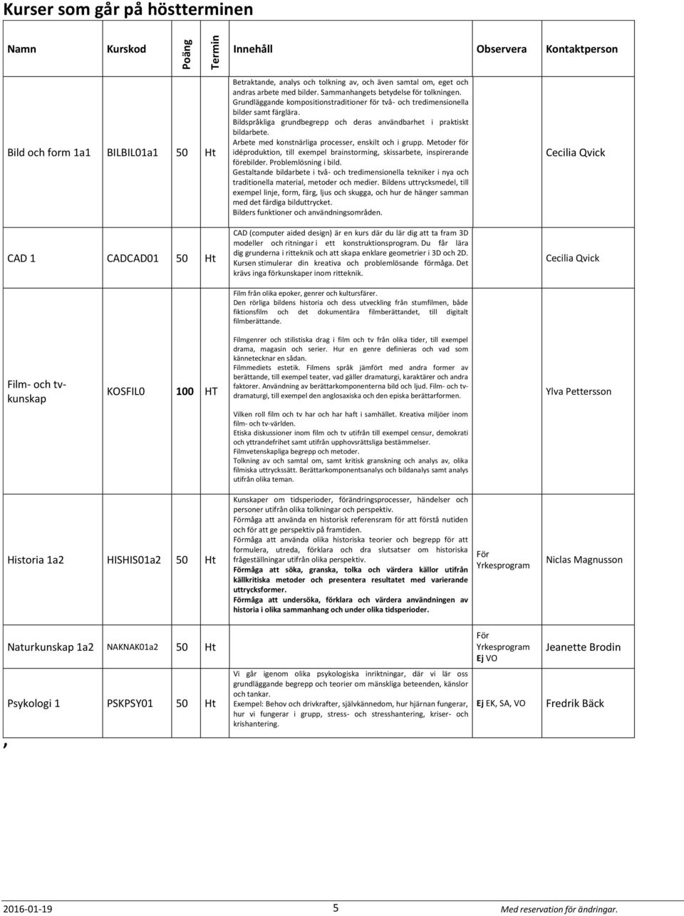 Bildspråkliga grundbegrepp och deras användbarhet i praktiskt bildarbete. Arbete med konstnärliga processer, enskilt och i grupp.