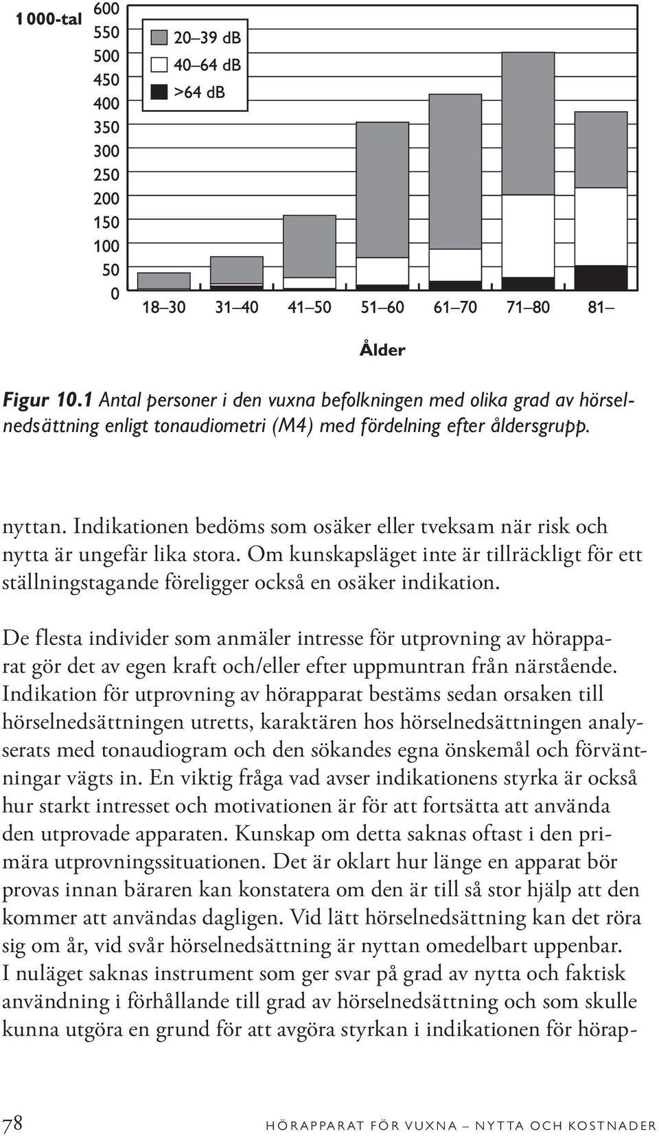 De flesta individer som anmäler intresse för utprovning av hörapparat gör det av egen kraft och/eller efter uppmuntran från närstående.