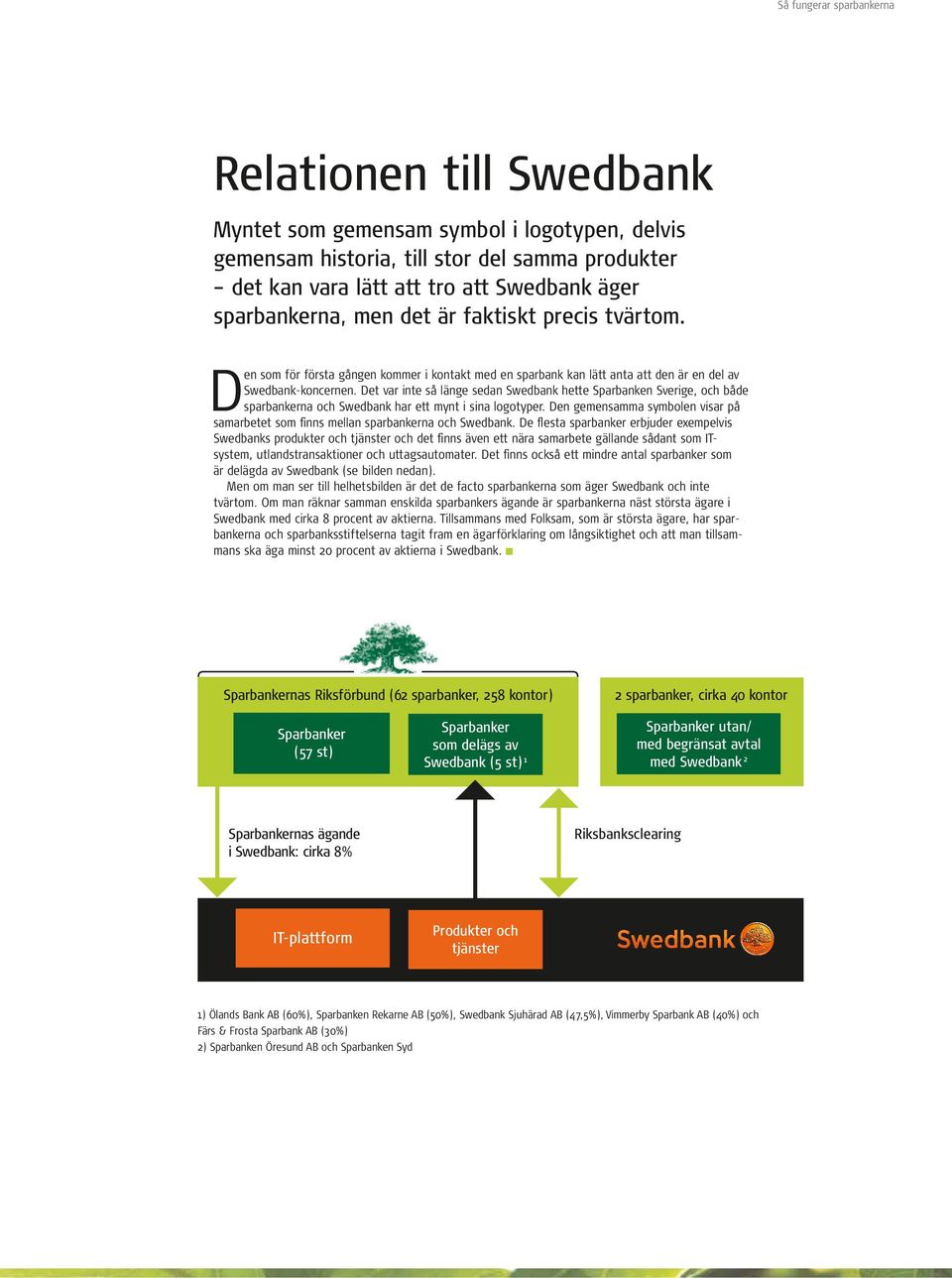 Det var inte så länge sedan Swedbank hette Sparbanken Sverige, och både sparbankerna och Swedbank har ett mynt i sina logotyper.