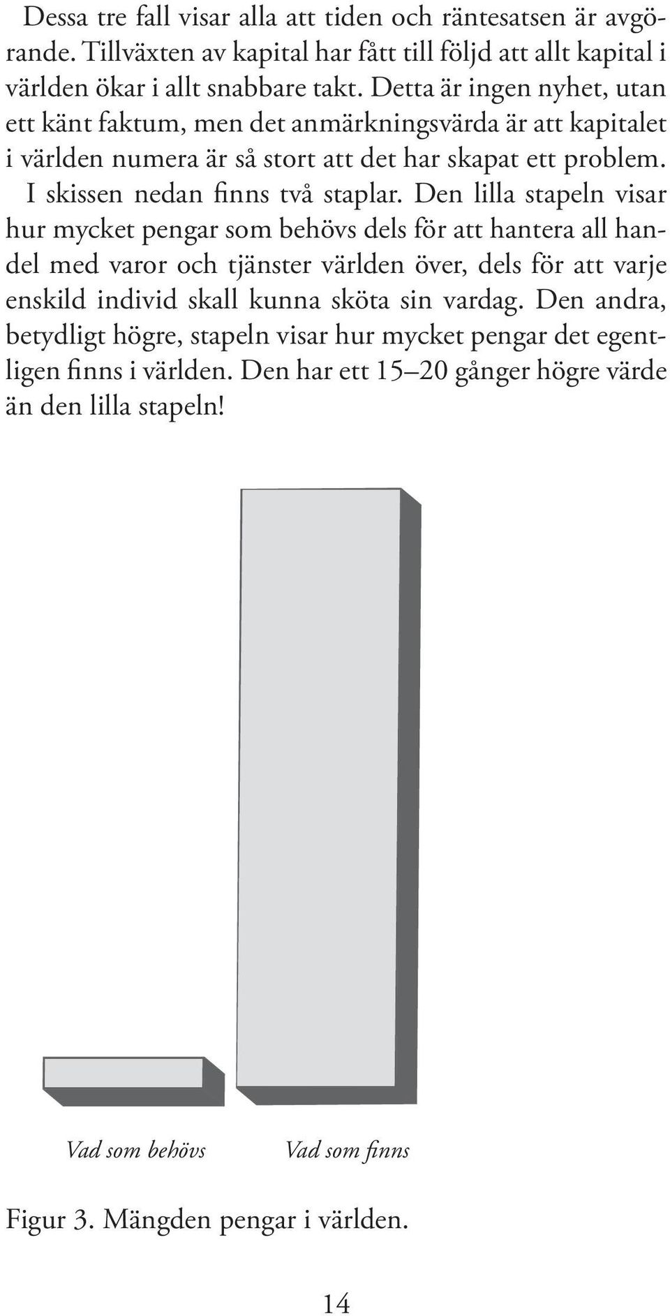 Den lilla stapeln visar hur mycket pengar som behövs dels för att hantera all handel med varor och tjänster världen över, dels för att varje enskild individ skall kunna sköta sin vardag.