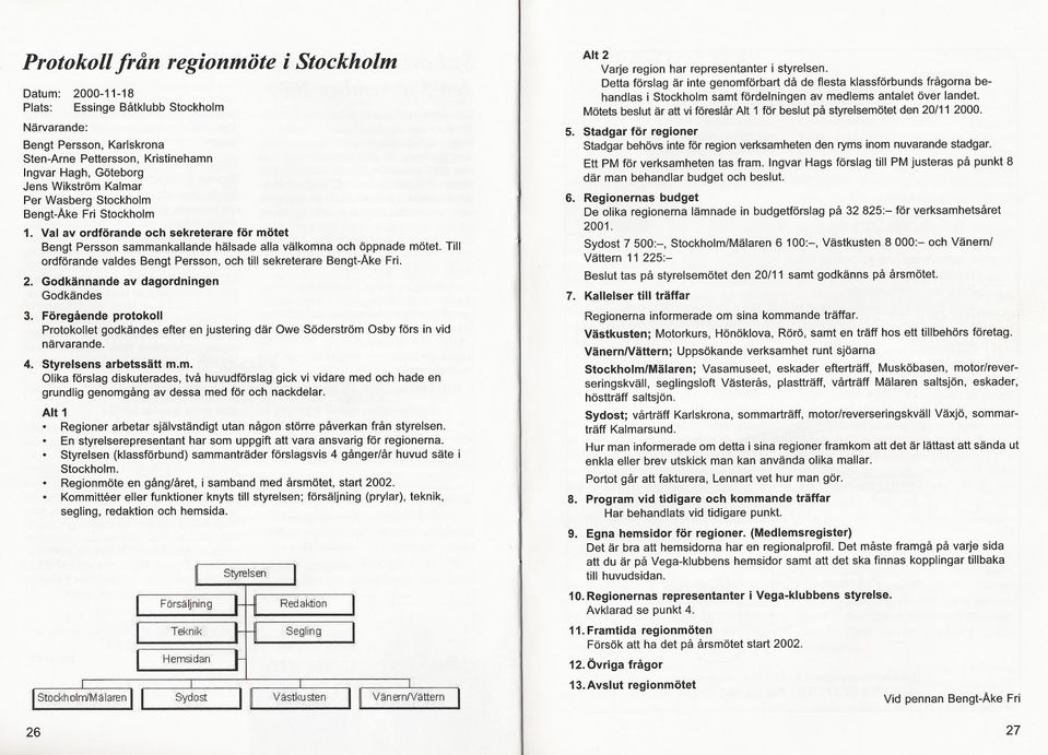 Till ordförande valdes Bengt Persson, och till sekreterare Bengt-Ake Fri. 2. Godkännande av dagordningen Godkändes 3.