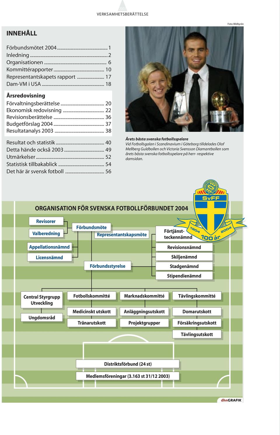 .. 40 Detta hände också 2003... 49 Utmärkelser... 52 Statistisk tillbakablick... 54 Det här är svensk fotboll.