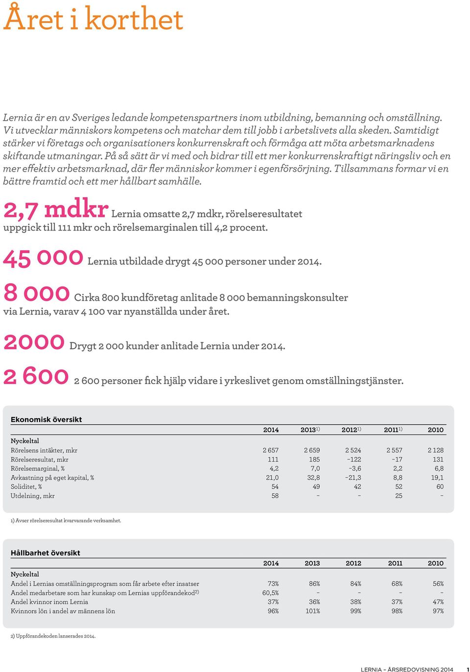 På så sätt är vi med och bidrar till ett mer konkurrenskraftigt näringsliv och en mer effektiv arbetsmarknad, där fler människor kommer i egenförsörjning.