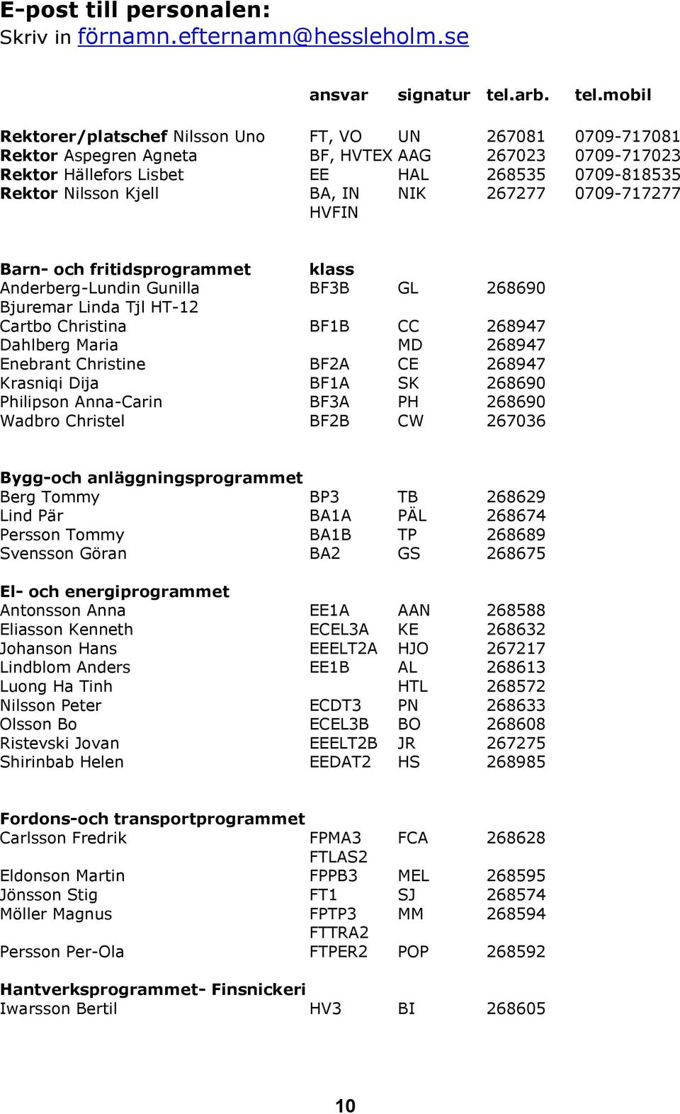 mobil Rektorer/platschef Nilsson Uno FT, VO UN 267081 0709-717081 Rektor Aspegren Agneta BF, HVTEX AAG 267023 0709-717023 Rektor Hällefors Lisbet EE HAL 268535 0709-818535 Rektor Nilsson Kjell BA, IN