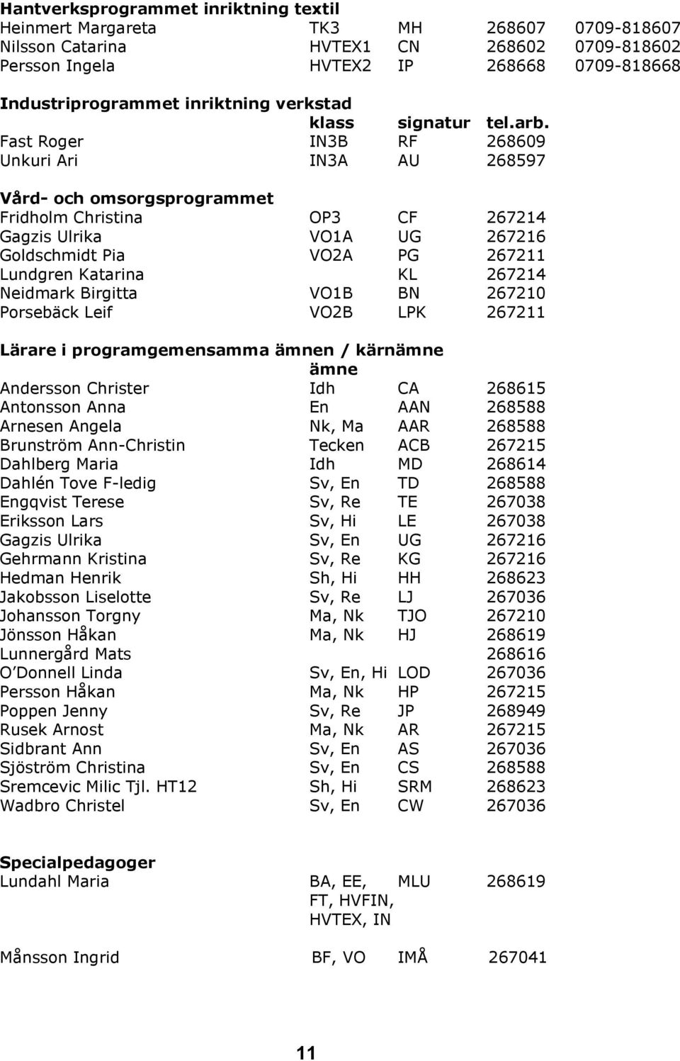 Fast Roger IN3B RF 268609 Unkuri Ari IN3A AU 268597 Vård- och omsorgsprogrammet Fridholm Christina OP3 CF 267214 Gagzis Ulrika VO1A UG 267216 Goldschmidt Pia VO2A PG 267211 Lundgren Katarina KL