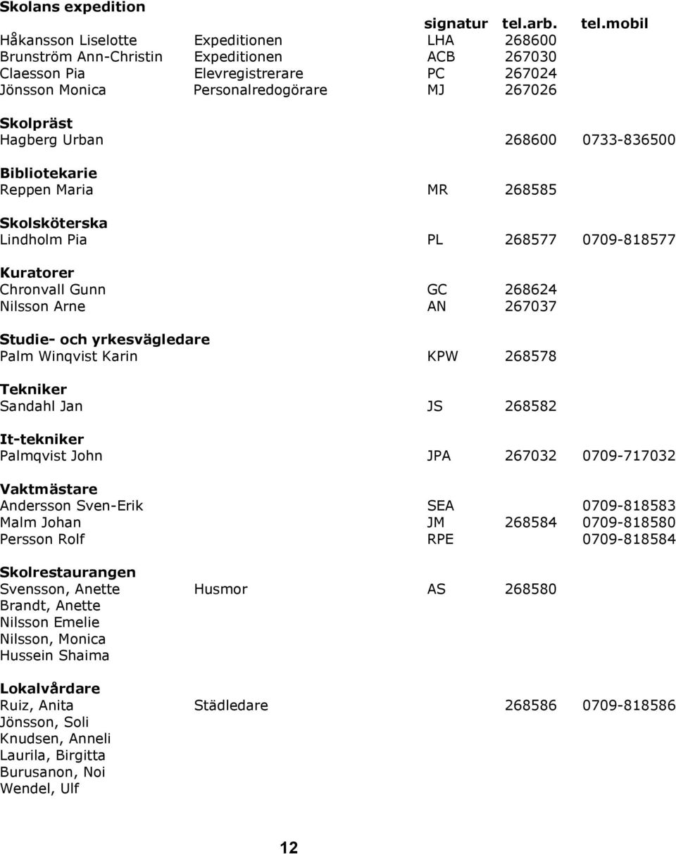 mobil Skolpräst Hagberg Urban 268600 0733-836500 Bibliotekarie Reppen Maria MR 268585 Skolsköterska Lindholm Pia PL 268577 0709-818577 Kuratorer Chronvall Gunn GC 268624 Nilsson Arne AN 267037