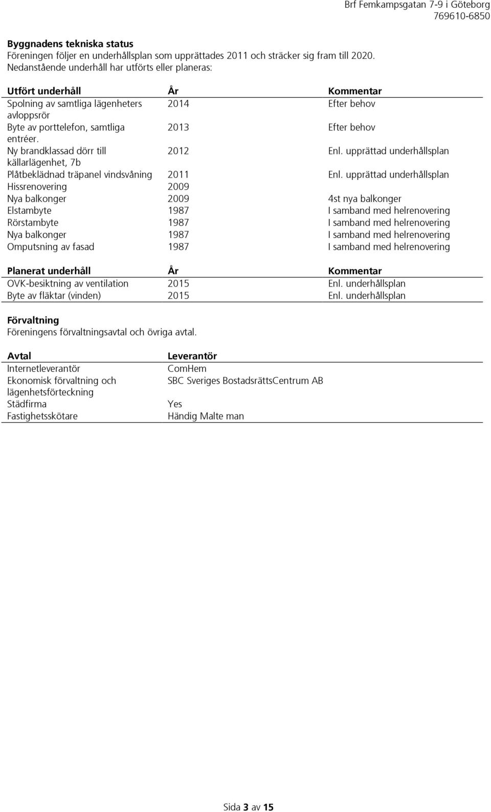 Ny brandklassad dörr till 2012 Enl. upprättad underhållsplan källarlägenhet, 7b Plåtbeklädnad träpanel vindsvåning 2011 Enl.