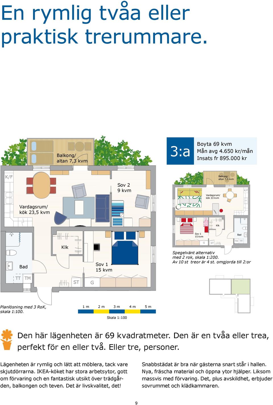 Av 10 st treor är 4 st. omgjorda till 2:or TM TT TT TM ST Planlösning med 3 RoK, skala 1:100. 1 m 2 m 3 m 4 m 5 m Skala 1:100 Den här lägenheten är 69 kvadratmeter.