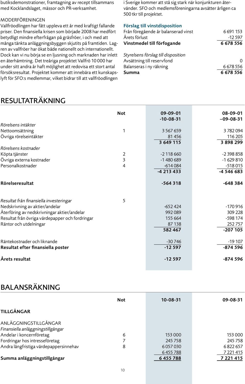 Lagren av vallfröer har ökat både nationellt och internationellt. Dock kan vi nu börja se en ljusning och marknaden har inlett en återhämtning.