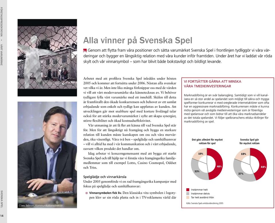 SVENSKA SPEL Claes Tellman, Kommunikationsdirektör Arbetet med att profilera Svenska Spel inleddes under hösten 2005 och kommer att fortsätta under 2006. Nästan alla svenskar vet vilka vi är.