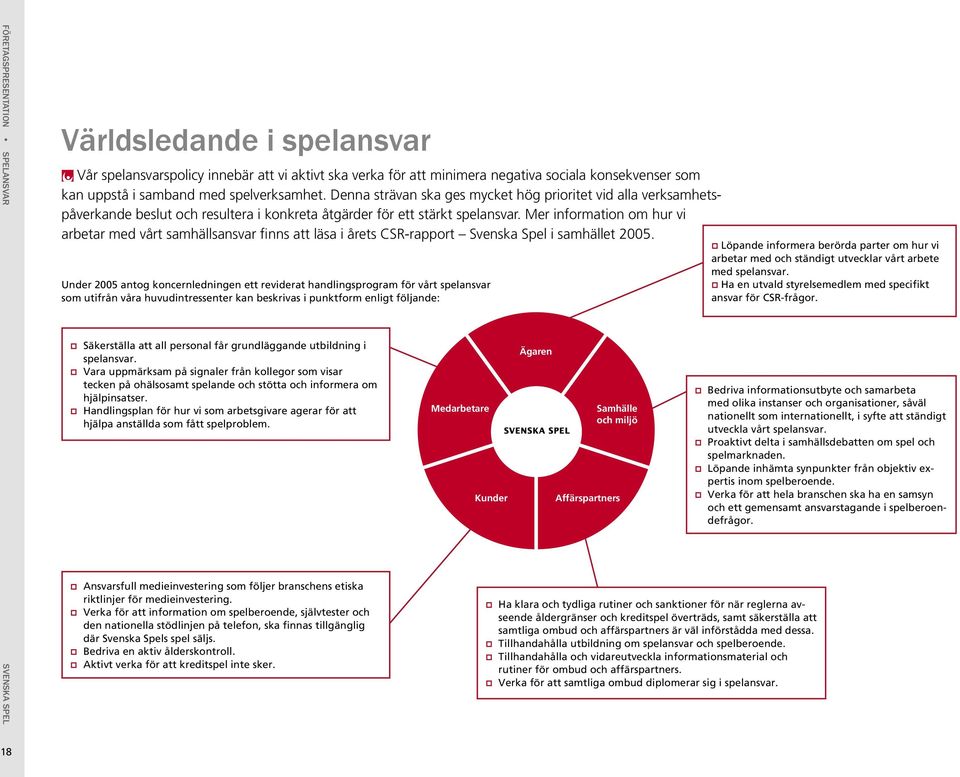 Mer information om hur vi arbetar med vårt samhällsansvar finns att läsa i årets CSR-rapport Svenska Spel i samhället 2005.