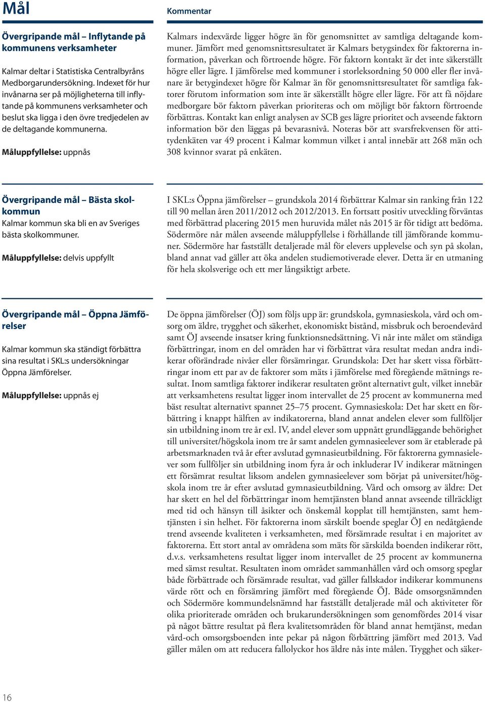 Måluppfyllelse: uppnås Kommentar Kalmars indexvärde ligger högre än för genomsnittet av samtliga deltagande kommuner.