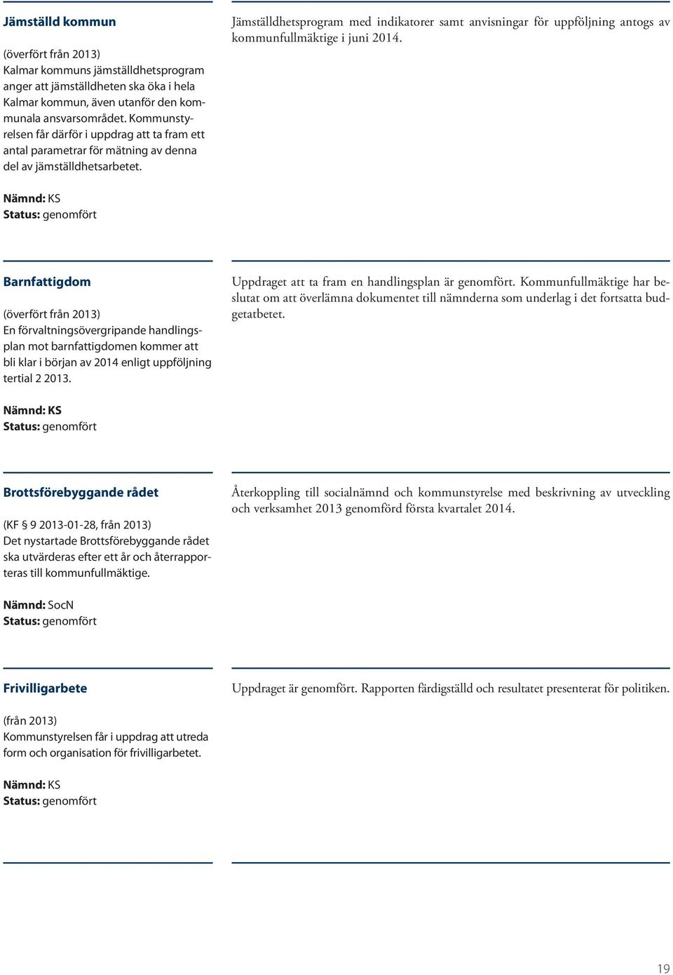 Jämställdhetsprogram med indikatorer samt anvisningar för uppföljning antogs av kommunfullmäktige i juni 2014.