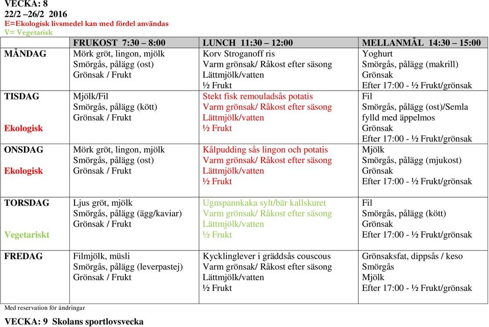 äppelmos Smörgås, pålägg (ägg/kaviar) Ugnspannkaka sylt/bär kallskuret mjölk, müsli