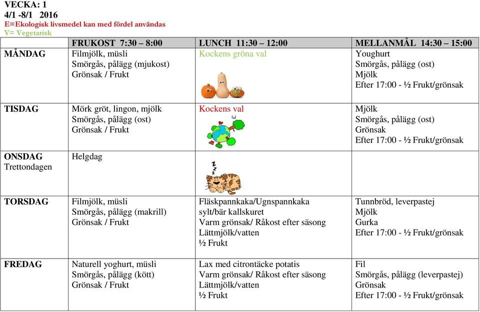 mjölk, müsli Fläskpannkaka/Ugnspannkaka sylt/bär kallskuret