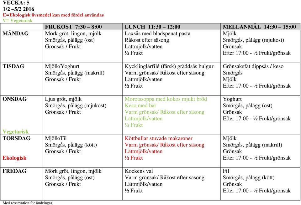 bulgur sfat dippsås / keso Smörgås Vegetarisk / Morotssoppa med