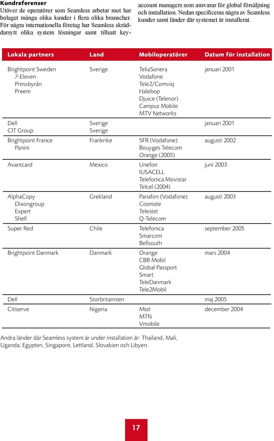 Nedan specificeras några av Seamless kunder samt länder där systemet är installerat.